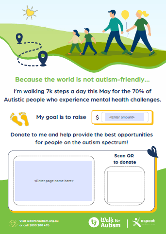 Individual Editable Poster - 1