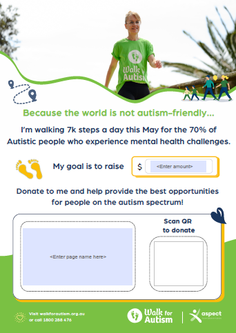 Individual Editable Poster - 2